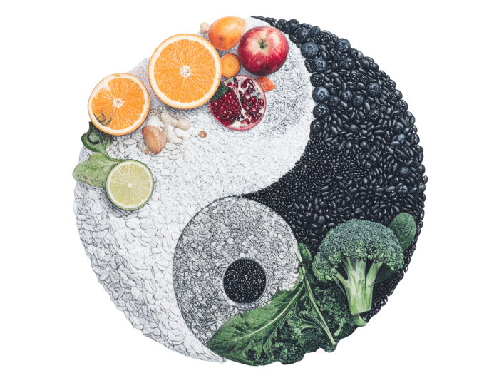 Oriental Nutrition Coaching